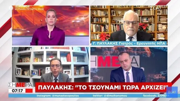 pavlakis skai