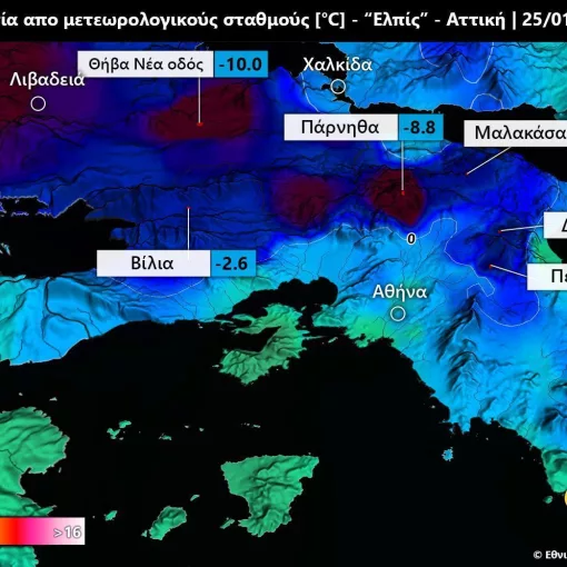 attiki thermokrasies