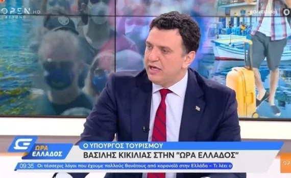 kikilias open