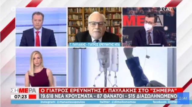 pavlakis skai