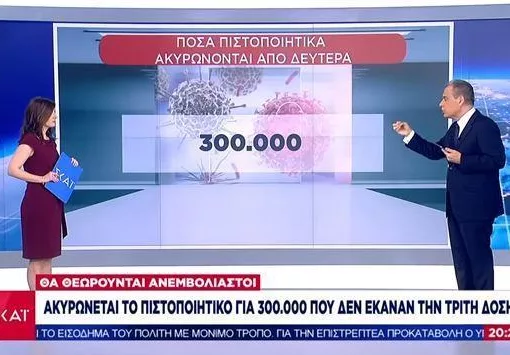 skai reportaz