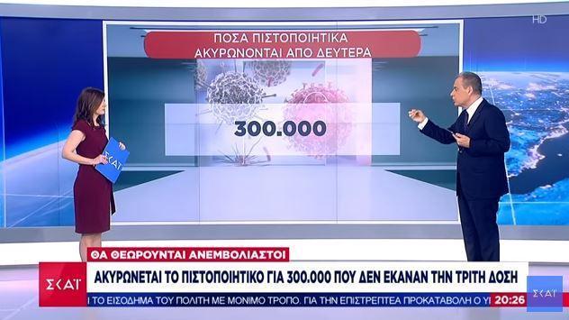 skai reportaz