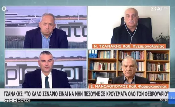 tzanakis skai