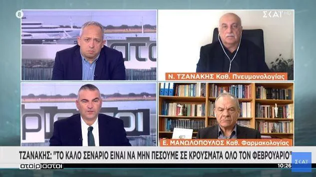tzanakis skai