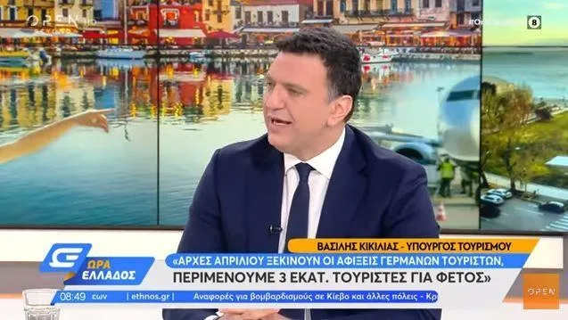 kikilias open