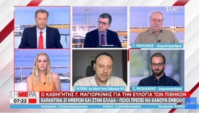 magiorkinis skai