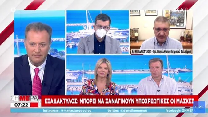 exadaktylos skai