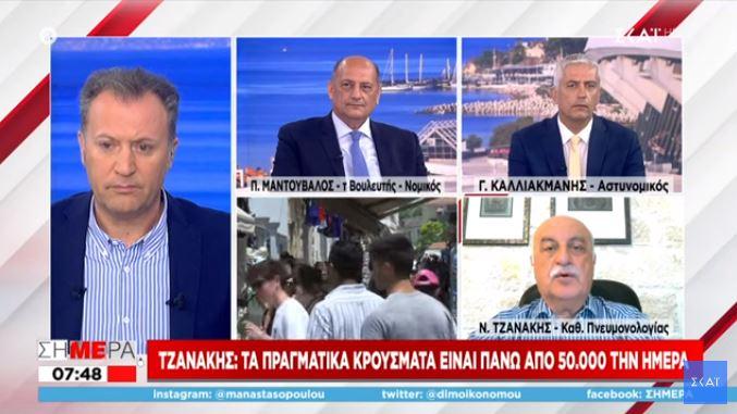 tzanakis skai