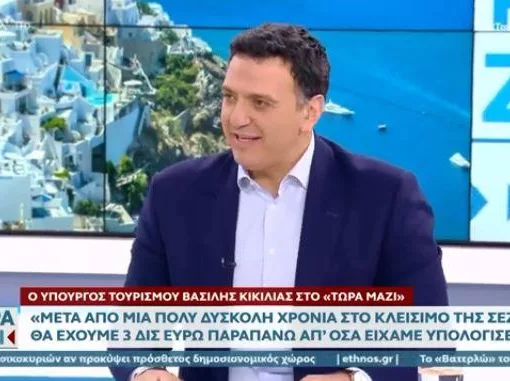 kikilias open