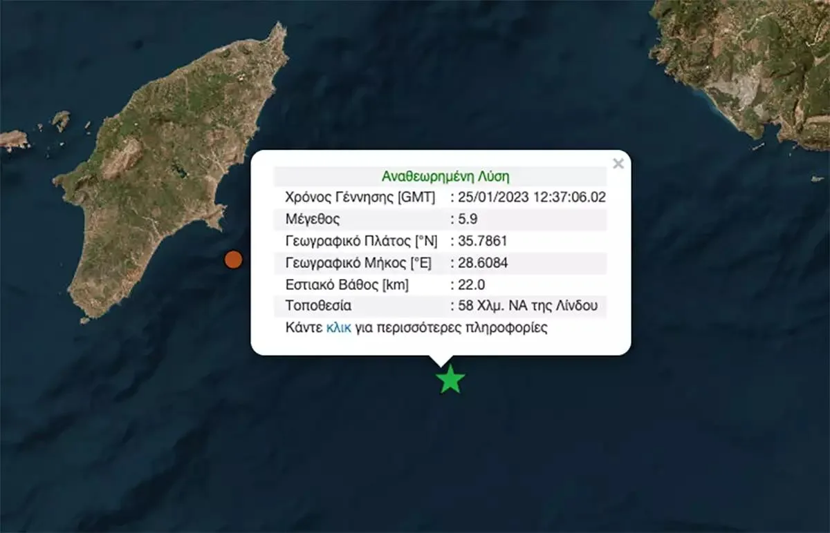 seismos rodos 59 rixter