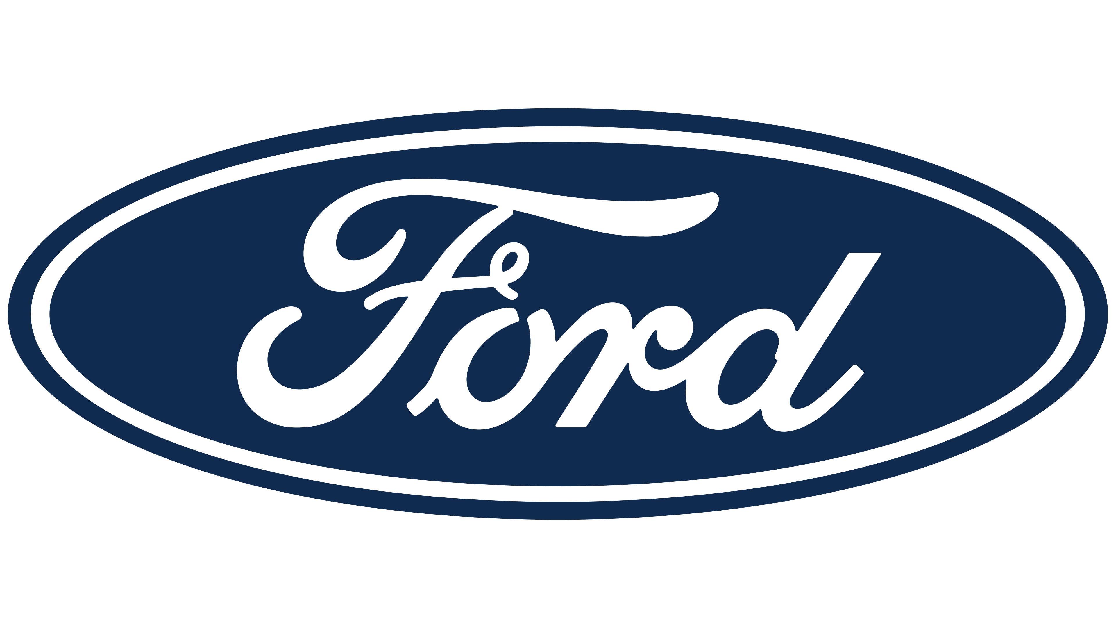 Ford Logo