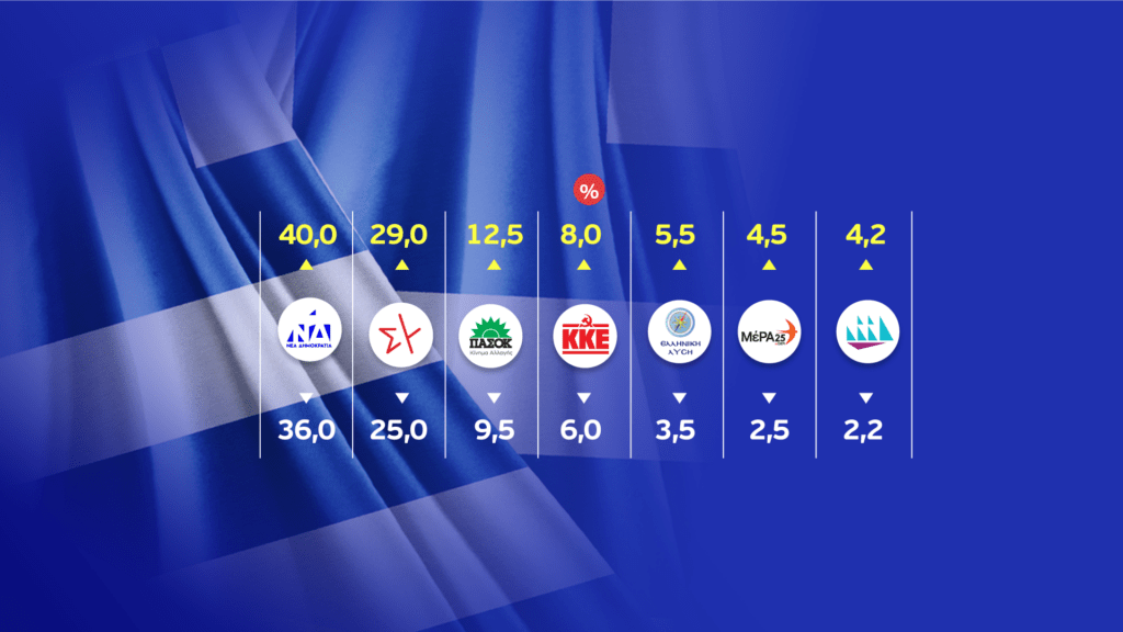 EXIT POLL A 1024x576 1