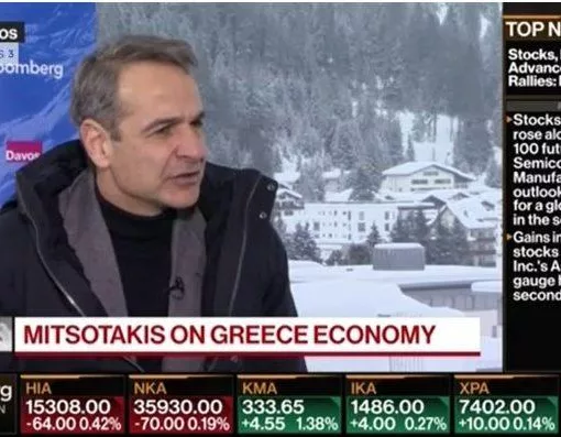 MITSOTAKIS BLOOMBERG 1 e1705652975855 1.jpg