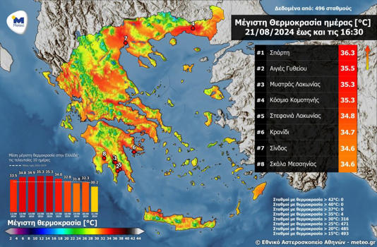 Θα μας τρελάνει ο καιρός: Βροχές τέλος, Σαββατοκύριακο «στο φούρνο» και μετά κακοκαιρία αλά ιταλικά - 1